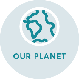 Our planet - circle